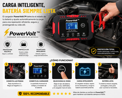 PowerVolt™- Recupera y protege tu batería automáticamente