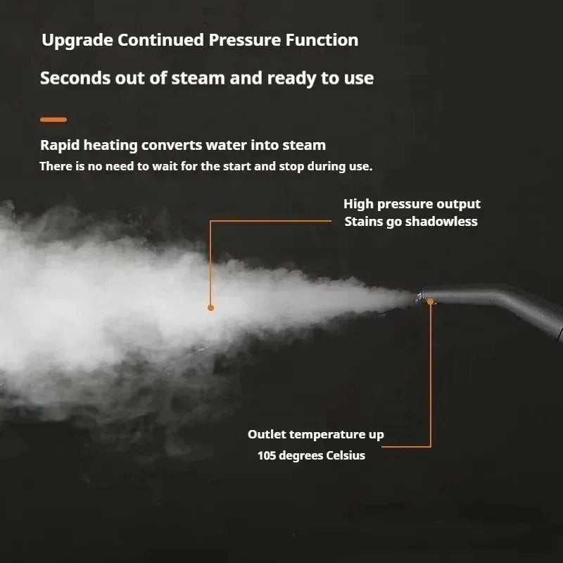 Vaporizador Pro Limpieza Total